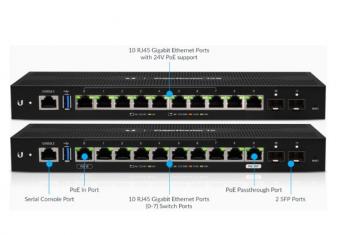 10-Port Gigabit PoE Passthrough+2 SFP Ports Ubiquiti EdgeRouter 12