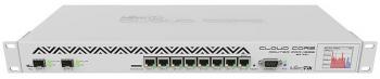 Mikrotik CCR1036-8G-2S+ Enterprise Core Router 