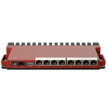 Router cân bằng tải Mikrotik L009UiGS-RM