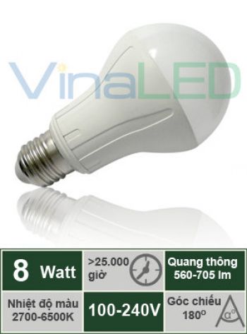 Đèn LED búp 8W VinaLED BLB-8W